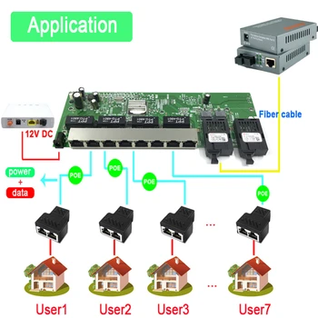 Обратната POE 10/100/1000 М Gigabit Ethernet switch Ethernet Оптичен Однорежимный 8 RJ45 UTP и 2 SC fiber Порт Такса SFP3KM