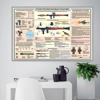 Ретро Класически Световно Известни Пистолет Военен Плакат Бар Кафене Хол с Трапезария и Декора на стените на Малките Оръжия Платно Живопис Стенно Изкуство